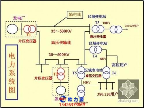 空壓機(jī)電路系統(tǒng)示意圖