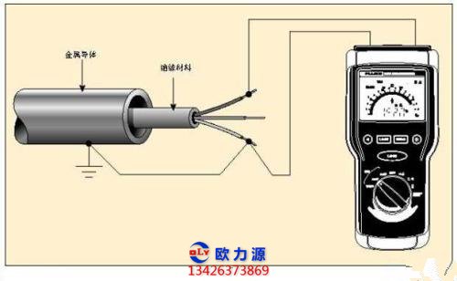 空壓機絕緣電阻測試